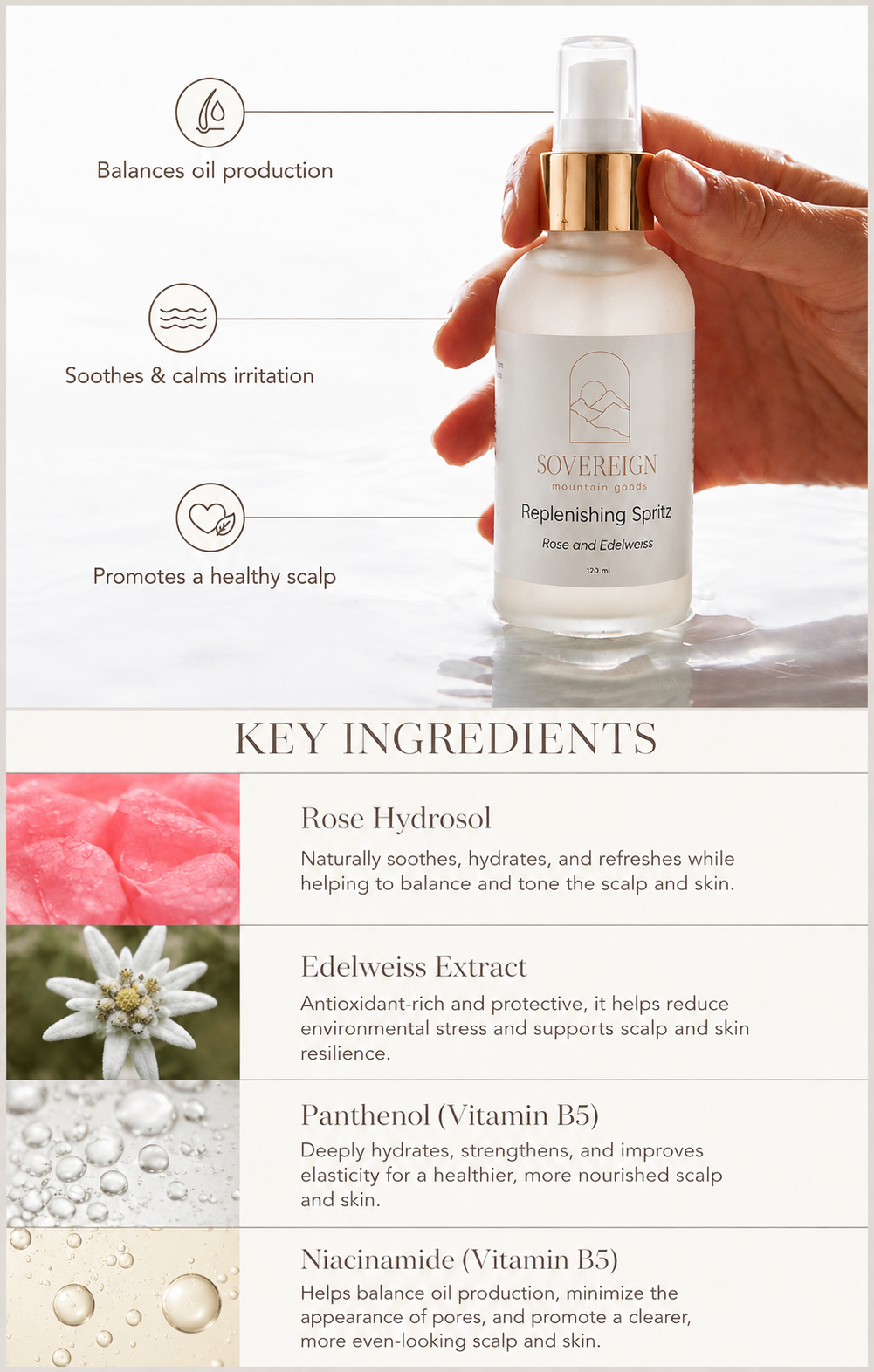 REPLENISHING SPRITZ (Rose and Edelweiss)